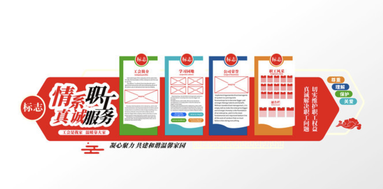 情系職工真誠服務長廊建設樓道布企業(yè)文化墻