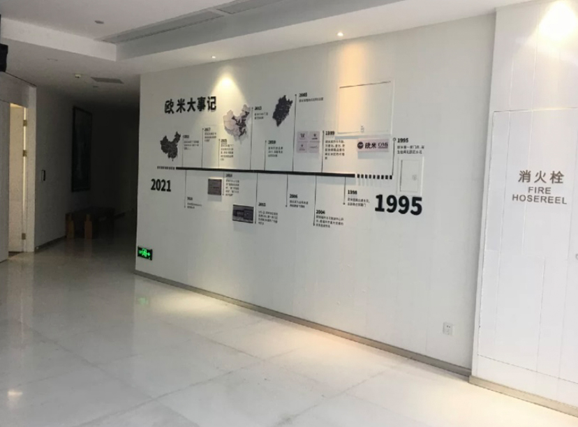 公司大事件文化墻，發(fā)展歷程文化墻，企業(yè)發(fā)展歷程(圖1)